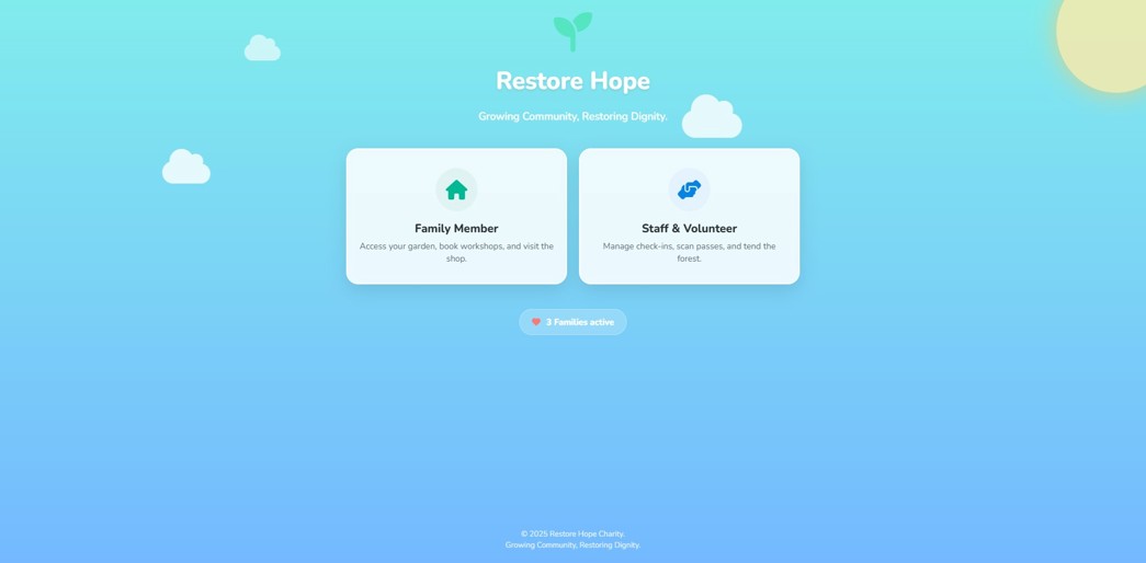 Split login homepage