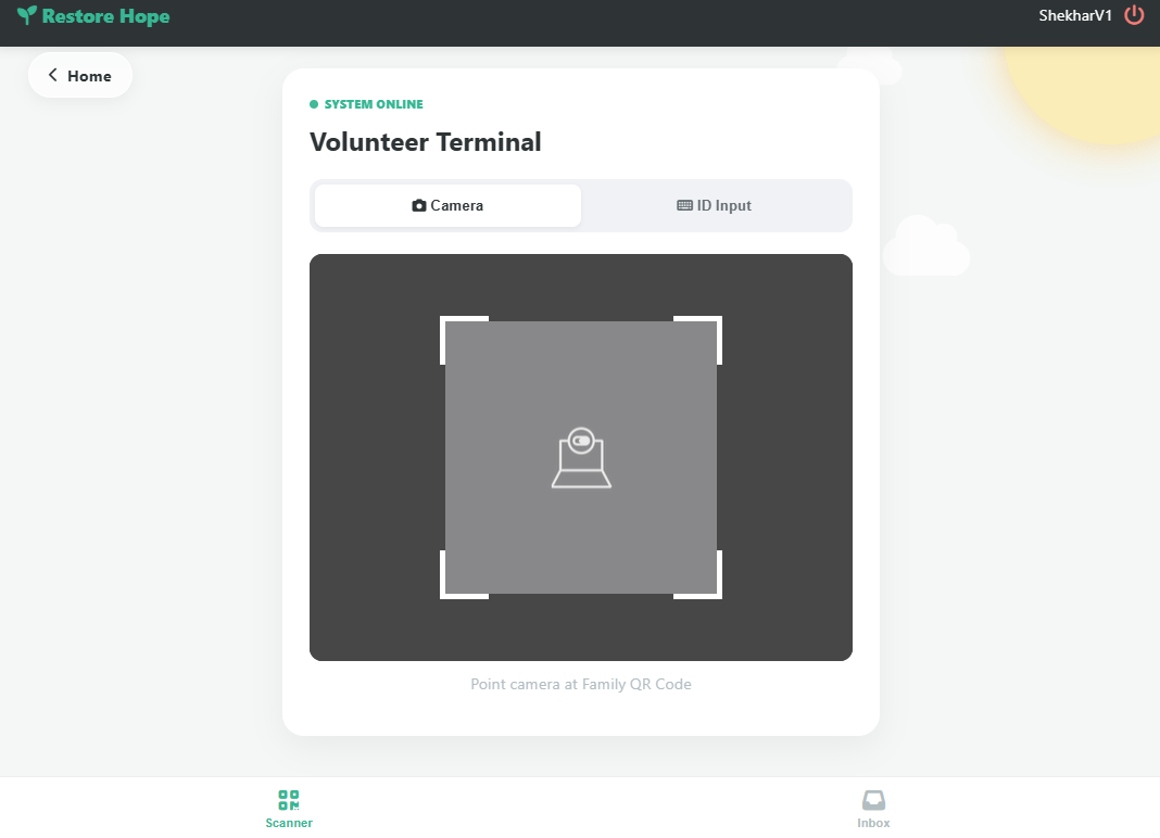 Volunteer dashboard view
